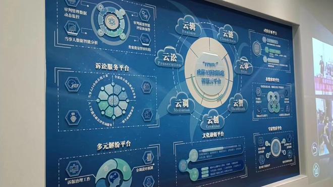 科技賦能司法 成都互聯網法庭兩年審結近5萬案件，全流程在線訴訟成新常態