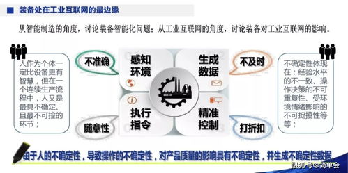 工業(yè)互聯(lián)網(wǎng)架構(gòu)設(shè)計(jì)、建設(shè)實(shí)施與長(zhǎng)效維護(hù)服務(wù)體系構(gòu)建方案