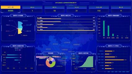 云魔方軟件 以信息化建設(shè)為基石，用心用情為退役軍人辦實(shí)事